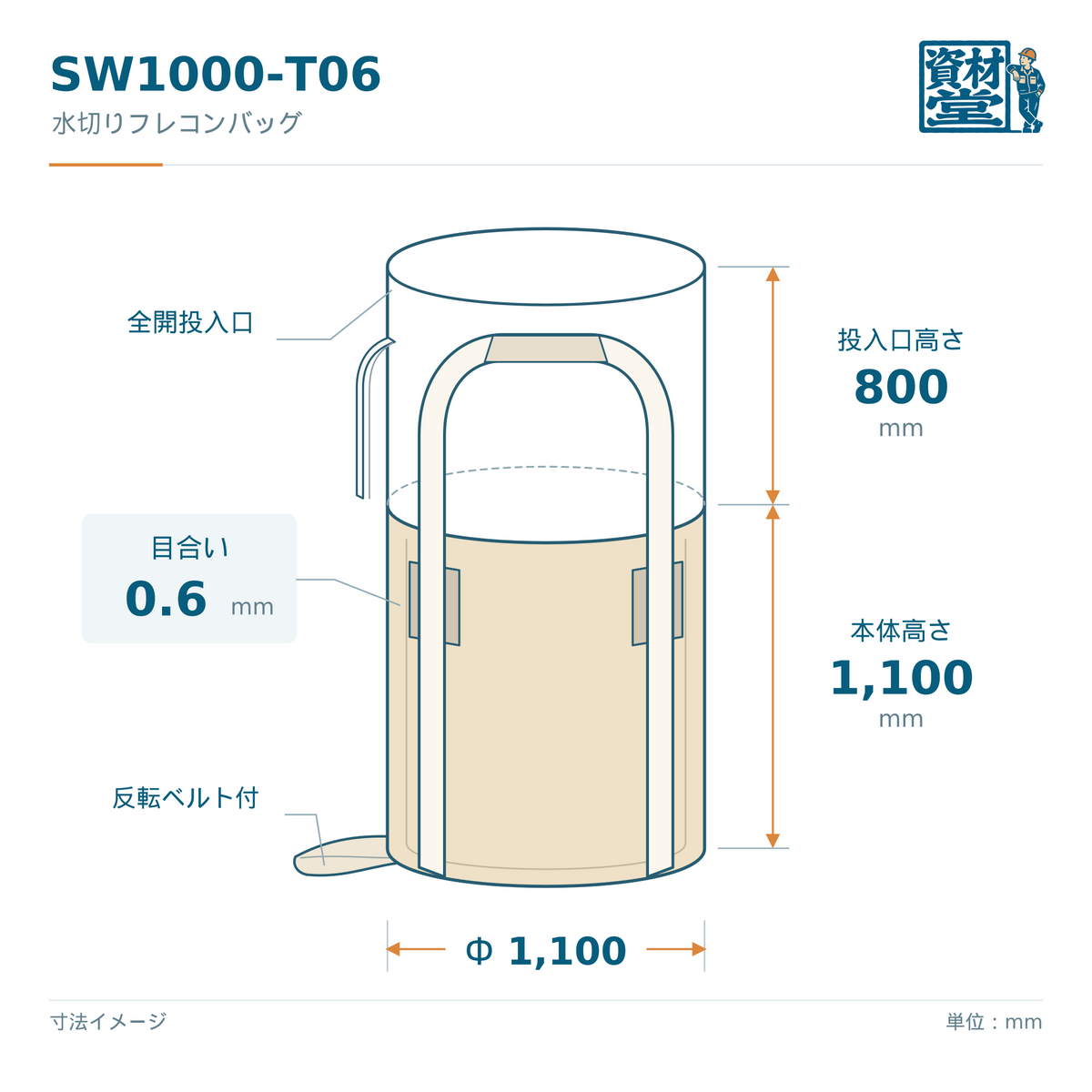 SW1000-T06 水切りフレコンバッグの寸法図（Φ1,100×H1,100mm・投入口高さ800mm）