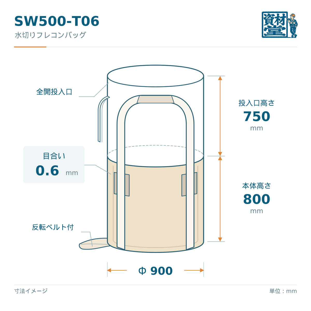 SW500-T06 水切りフレコンバッグの寸法図（Φ900×H800mm・投入口高さ750mm）