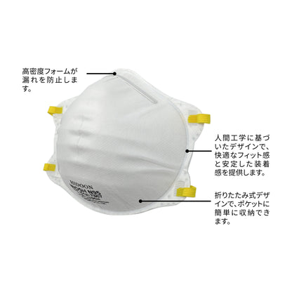 HD-2006H N95マスク 各部の特長（高密度フォーム・カップ型・折りたたみ式）