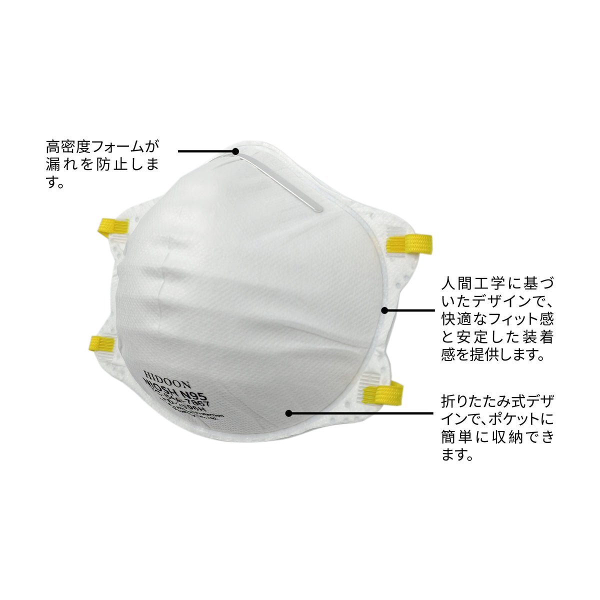 HD-2006H N95マスク 各部の特長（高密度フォーム・カップ型・折りたたみ式）