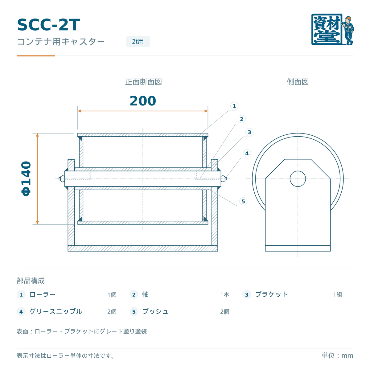 SCC-2T コンテナ用キャスターの寸法図（車輪径Φ140×幅200mm・部品構成）