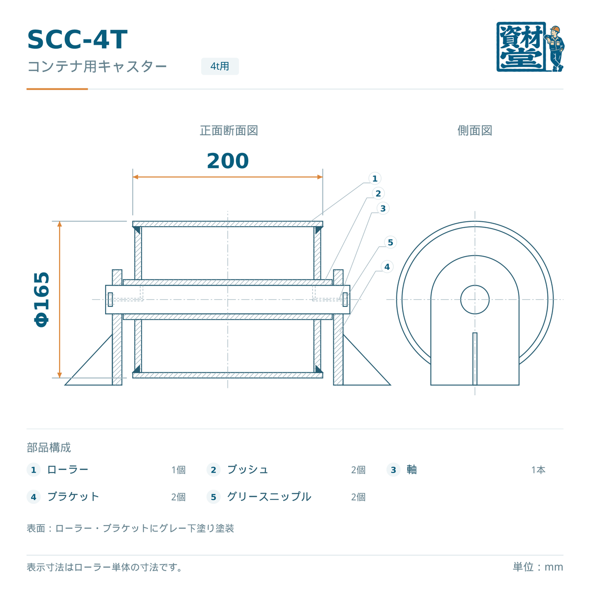 SCC-4T コンテナ用キャスターの寸法図（車輪径Φ165×幅200mm・部品構成）
