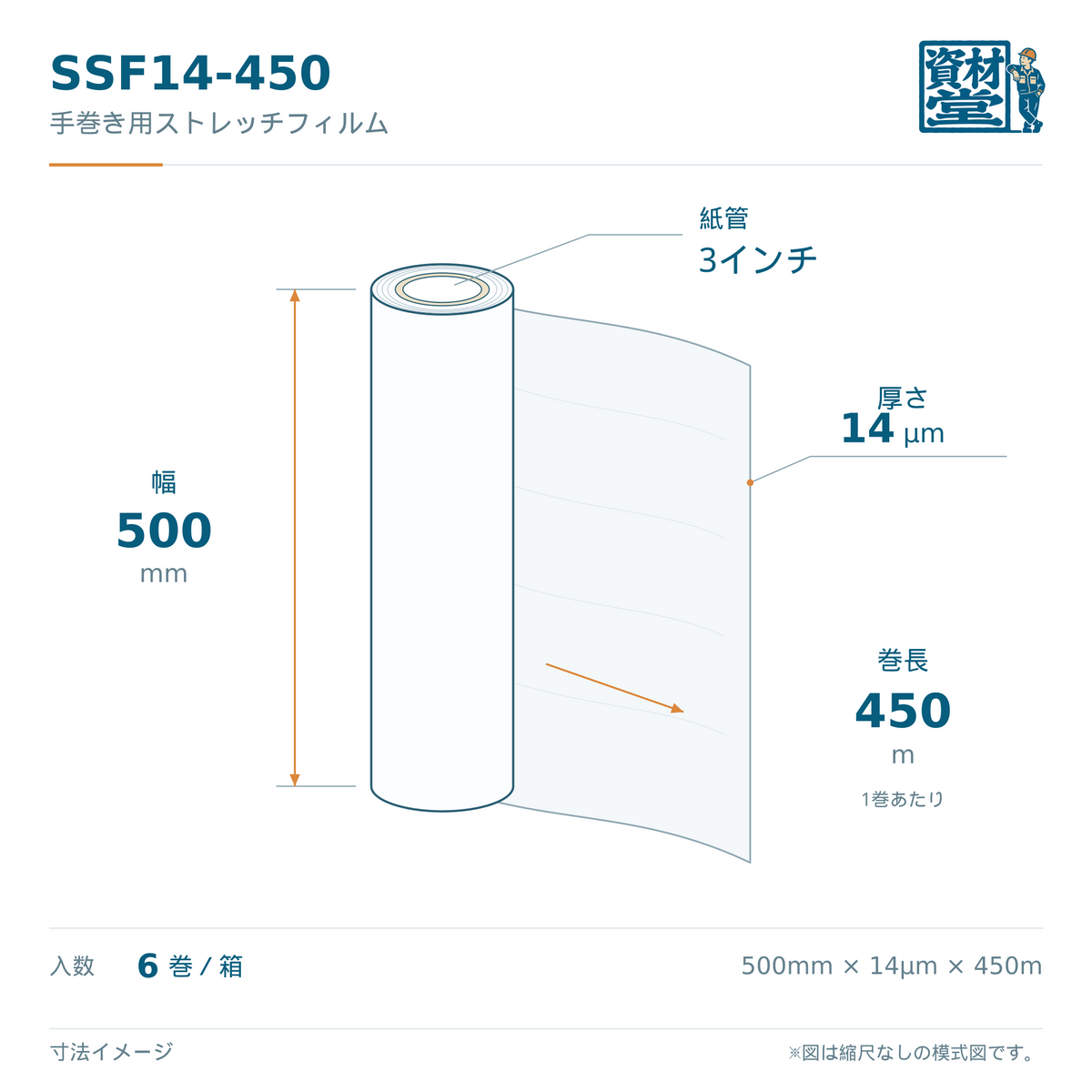 SSF14-450 ストレッチフィルムの寸法図（幅500mm・厚さ14μm・巻長450m・3インチ紙管）