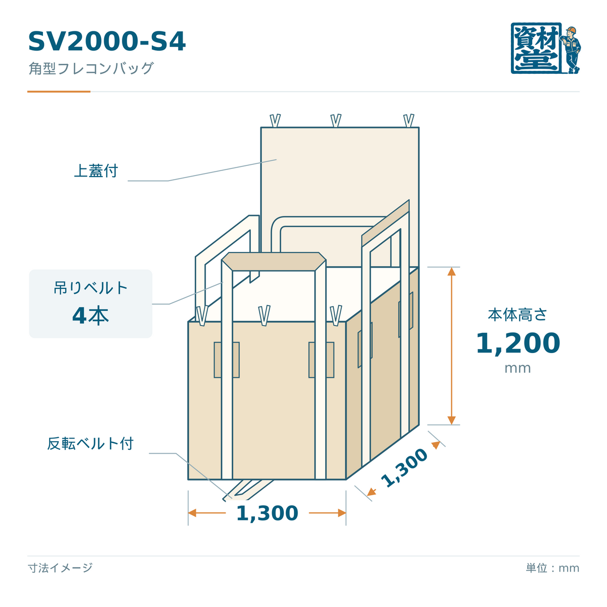 SV2000-S4 角型フレコンバッグの寸法図（W1,300×D1,300×H1,200mm・上蓋付・吊りベルト4本・反転ベルト付）